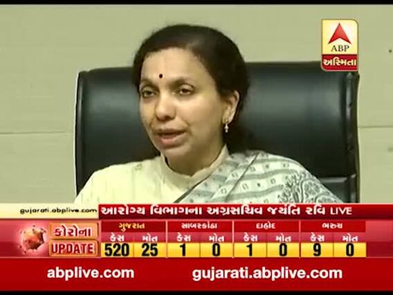 ગુજરાતમાં કોરોનાથી વધુ બેના મોત, કયા શહેરમાં માત્ર 27 વર્ષનો યુવક મોતને ભેટ્યો? કેવી રીતે લાગ્યો ચેપ? 