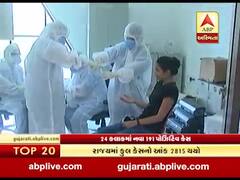 ગુજરાતમાં કોરોના સંક્રમિત દર્દીનો આંક 2800ને પાર, 127 લોકોનાં મોત, જુઓ વીડિયો