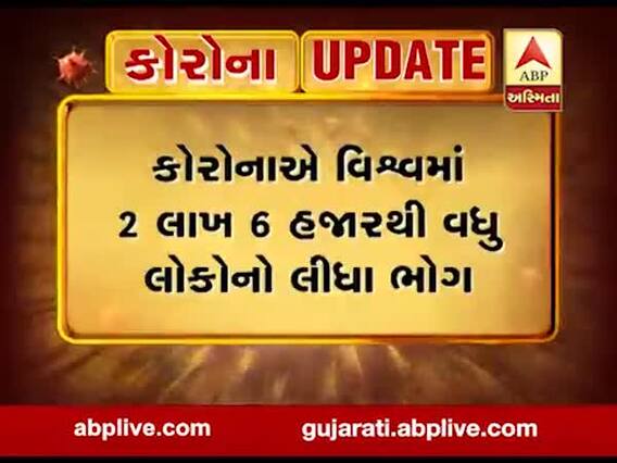 દુનિયામાં કોરોના સંક્રમિત દર્દીઓની સંખ્યા પહોંચી 30 લાખને પાર પહોંચી, જુઓ વીડિયો