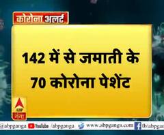 Coronavirus update: आगरा- जिला प्रशासन की बड़ी लापरवाही