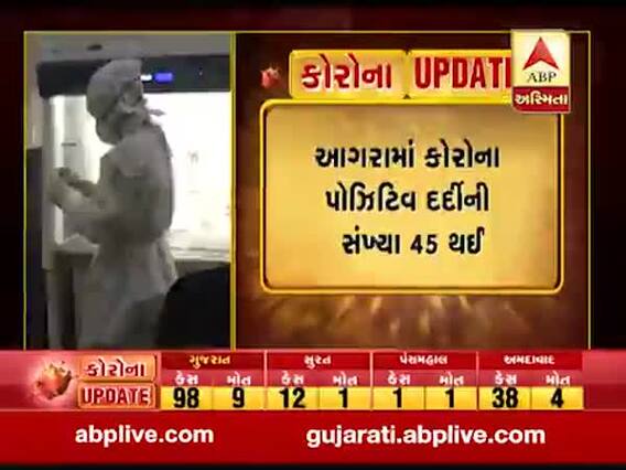 આગરામાં નવા 25 કેસ આવતાં કોરોના પોઝિટિવ દર્દીઓની સંખ્યા 45એ પહોંચી, જુઓ વીડિયો