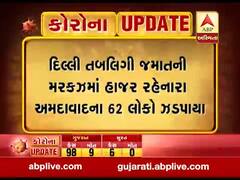 દિલ્લી તબલિગી જમાતમાં હાજર રહેનારા અમદાવાદના 62 લોકો ઝડપાયા, જુઓ વીડિયો