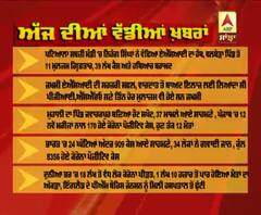 Headlines On ABP Sanjha (12-04-2020)