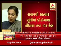 રાજ્યમાં કોરોનાના 104 નવા કેસ નોંધાયા, 5નાં મોત, કુલ સંક્રમિતોની સંખ્યા 1376, જુઓ વીડિયો