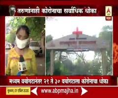 Coronavirus | राज्यातल्या कोरोनाग्रस्तांपैकी 44 तरुण कोरोनाचे रुग्ण