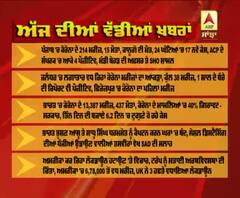 Headlines On ABP Sanjha (17-04-2020)