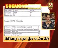 Breaking- Chandigarh 'ਚ ਅੱਜ 11 ਨਵੇਂ ਕੇਸ, ਕੁੱਲ 56 ਹੋਏ