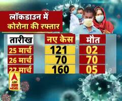 Pardesh Plus : हर गांव, किस्बे और शहर की खबरें....एक नजर में | ABP Ganga