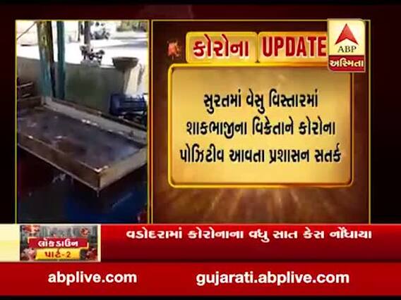 સુરત: વેસુ વિસ્તારમાં શાકભાજીના વિક્રેતાને કોરોના પોઝિટિવ આવતા પ્રશાસન સતર્ક, જુઓ વીડિયો