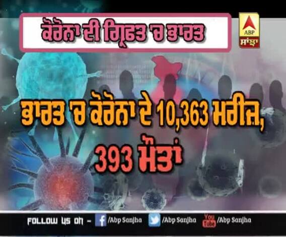Corona ਨੂੰ ਲੈ ਕੇ India 'ਚ ਹੁਣ ਤੱਕ ਦਾ Update