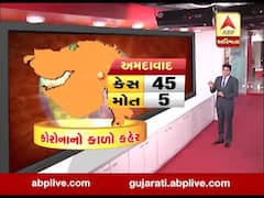 Covid-19: ગુજરાતમાં અત્યાર સુધી ક્યા કેટલા કોરોનાના કેસ નોંધાયા ? જુઓ વીડિયો 