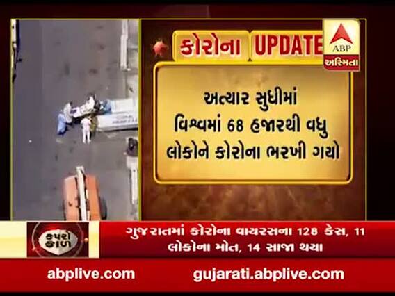 કોરોનાનો દુનિયામાં કાળો કહેર, અત્યાર સુધીમાં 68 હજારથી વધુના મોત