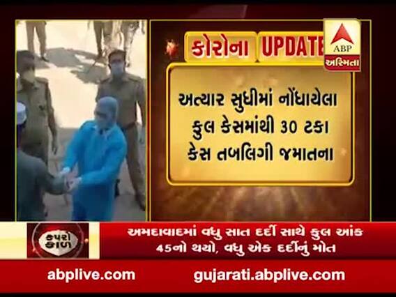 Coronavirus: દેશના 17 રાજ્યમાં તબલિગી જમાત સાથે સંકળાયેલા 1023 લોકોને કોરોના, જુઓ વીડિયો 