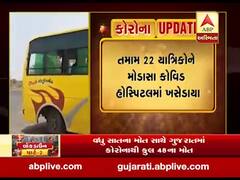 ઉત્તરપ્રદેશમાં ફસાયેલા 22 શ્રદ્ધાળુઓ રાજ્યપાલ આનંદીબેન પટેલની મદદથી વતન ફર્યા પરત, જુઓ વીડિયો