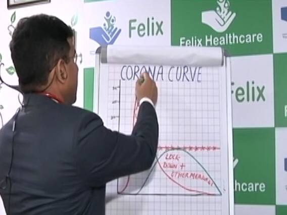 Will Delhi's Nizamuddin become epicentre of Coronavirus Stage 3? | Seedha Sawal