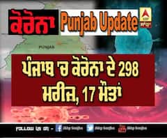 Punjab 'ਚ Corona ਮਰੀਜ਼ਾਂ ਦੀ ਗਿਣਤੀ 300 ਨੇੜੇ, ਇੰਨੇ ਮਰੀਜ਼ ਹੋਏ ਠੀਕ