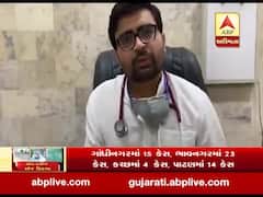 ગુજરાતના લોકો લોકડાઉનનું કરી રહ્યા છે સમર્થન, જુઓ વીડિયો