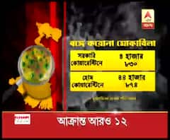 রাজ্যে নতুন করে করোনা আক্রান্ত ১২, কোয়ারেন্টিনে অফিসার, বন্ধ ব্যাঙ্ক - দেখুন শিরোনাম