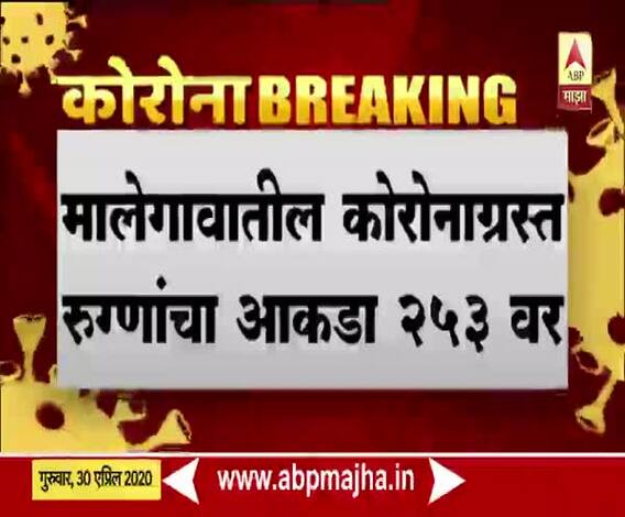 Coronavirus | मालेगावात कोरोनाचे 82 नवे रूग्ण; नव्या रूग्णांमध्ये पोलीस कर्मचाऱ्यांचाही समावेश