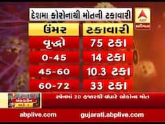 દેશમાં કોરોનાના દર્દીઓનો આંકડો 14 હજારને પાર, 24 કલાકમાં 991 કેસ નોંધાયા, જુઓ વીડિયો