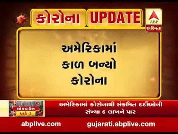 અમેરિકામાં 24 કલાકમાં કોરોનાથી 2400થી વધુ લોકોના મોત, જુઓ વીડિયો 
