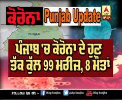 7 April Punjab Corona Update :ਹੁਣ ਤੱਕ 99 ਮਰੀਜ਼,8 ਮੌਤਾਂ