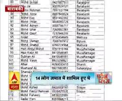 Coronavirus update: जमात में शामिल लोगों की पहचान,14 लोग जमात में शामिल हुए थे