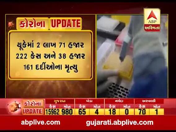 દુનિયામાં કોરોનાથી અત્યાર સુધીમાં 60 લાખથી વધુ લોકો સંક્રમિત, જુઓ વીડિયો 