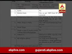 અમદાવાદની ક્લબોમાં સફાઇ કામગીરી શરૂ, આઠ જૂનથી ક્લબ શરૂ થાય તેવી શક્યતા