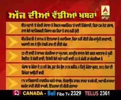 Headlines On ABP Sanjha (27-05-2020)