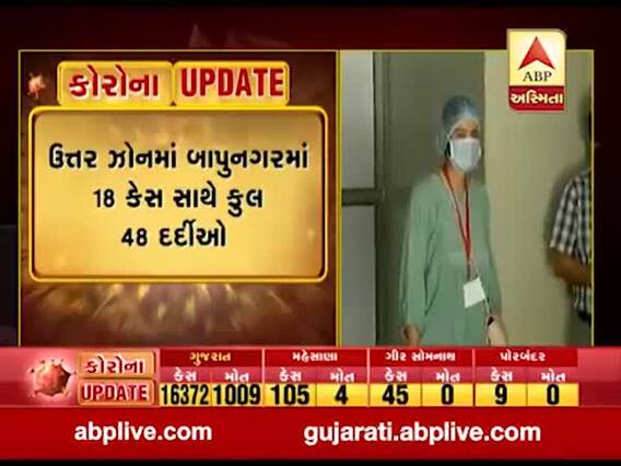 અમદાવાદમાં કોરોના બની રહ્યો છે વધુ ઘાતક, કોરોનાના કુલ કેસનો આંકડો 11 હજાર 881 પર પહોંચ્યો