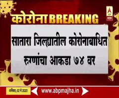  Coronavirus | सातारा जिल्ह्यातील कोरोना बाधित रूग्णांचा आकडा 74 वर 