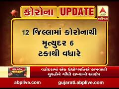 ગુજરાતમાં કોરોનાથી મૃત્યુદર 5.90 ટકા, જુઓ વીડિયો 