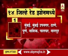 Coronavirus Zone | केंद्रीय आरोग्य मंत्रालयाकडून झोननिहाय यादी, महाराष्ट्रातील 14 जिल्हे रेड झोनमध्ये