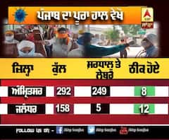 Punjab 'ਚ Corona ਦੇ ਮਾਮਲੇ 1700 ਤੋਂ ਪਾਰ, ਜਾਣੋ ਸੂਬੇ ਦਾ ਪੂਰਾ ਹਾਲ