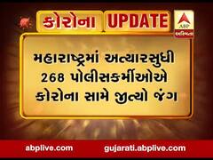 મહારાષ્ટ્રમાં છેલ્લા 24 કલાકમાં 79 પોલીસકર્મીઓ કોરોનાની ઝપેટમાં, જુઓ વીડિયો 