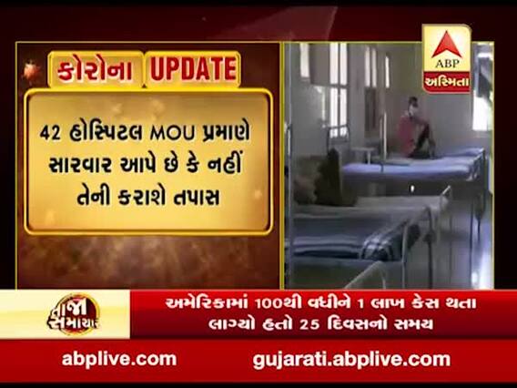 ગાંધીનગરઃ કોરોના દર્દીઓની તમામ વિગત માટે બનાવાયું ખાસ સોફ્ટવેર, જુઓ વીડિયો
