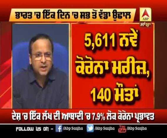 ਦੇਸ਼ 'ਚ Recovery rate ਵਧ ਕੇ 39 ਫੀਸਦੀ ਹੋਇਆ, Corona ਨੂੰ ਲੈ ਕੇ ਭਾਰਤ ਦਾ ਪੂਰਾ ਹਾਲ 