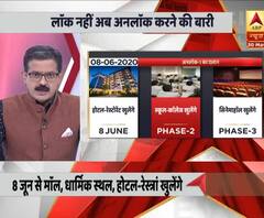 Unlock 1 के खबर के बीच ICMR ने Corona Test से related नए आदेश जारी किए है 