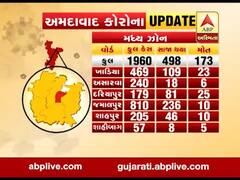 અમદાવાદમાં કોરોના બેકાબૂ: સંક્રમિત દર્દીઓની સંખ્યા 5 હજારને પાર, ક્યા વિસ્તારમાં કેટલા કેસ નોંધાયા, જુઓ વીડિયો 