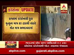 ગુજરાતમાં કોરોનાથી 749 લોકોના થયા મોત, જુઓ વીડિયો 