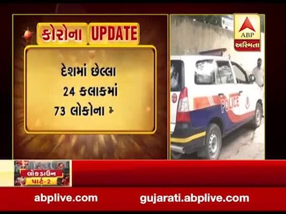 દેશમાં 24 કલાકમાં કોરોનાના 1993 દર્દીઓ નોંધાયા, જુઓ વીડિયો 