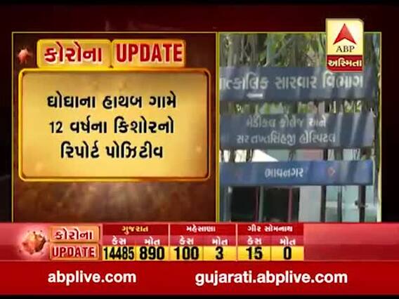ભાવનગર: ઘોઘાના હાથબ ગામે 12 વર્ષના કિશોરનો કોરોના રિપોર્ટ પોઝિટિવ, જુઓ વીડિયો