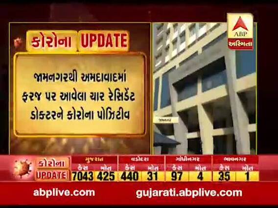 જામનગરથી અમદાવાદમાં ફરજ પર આવેલા ચાર રેસિડેન્ટ ડૉક્ટરને કોરોના પોઝિટીવ,જુઓ વીડિયો