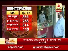 અમદાવાદના ઉત્તર ઝોનમાં કોરોનાના નવા 83 દર્દી નોંધાયા, જુઓ વીડિયો 