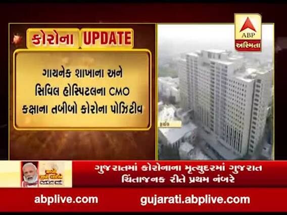 અમદાવાદ શહેરના 60થી વધુ તબીબો કોરોનાગ્રસ્ત, જુઓ વીડિયો 