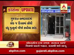 ગુજરાતમાં છેલ્લા 24 કલાકમાં કોરોનાના નવા 391 કેસ નોંધાયા, જુઓ વીડિયો 