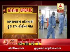 અમદાવાદમાં એક જ દિવસમાં કોરોનાના નોંધાયા 349 કેસ, જુઓ વીડિયો 