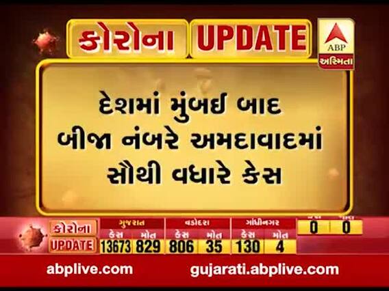 દેશમાં મુંબઇ બાદ બીજા નંબરે અમદાવાદમાં સૌથી વધારે કેસ, જુઓ વીડિયો 