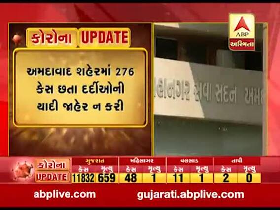  AMCએ છેલ્લા બે દિવસથી પોઝિટીવ દર્દીઓની યાદી જાહેર નથી કરી